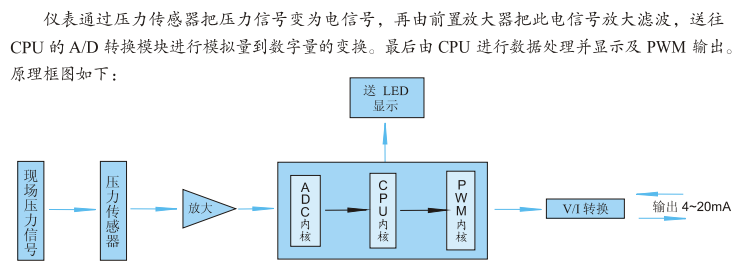 QQ图片20201113110117.png