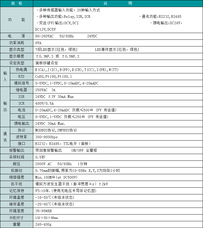 1625726432290593.png QQ图片20210708143606.png