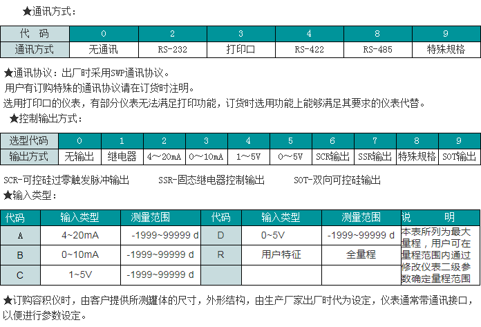 1626058962134844.png QQ图片20210712110307.png