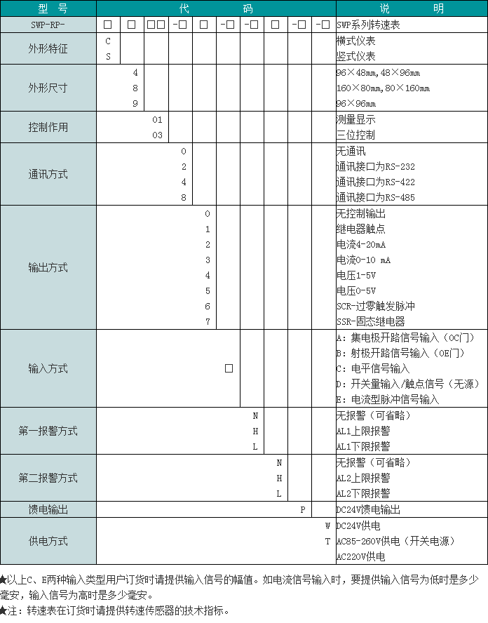 1626059765700471.png QQ图片20210712111634.png