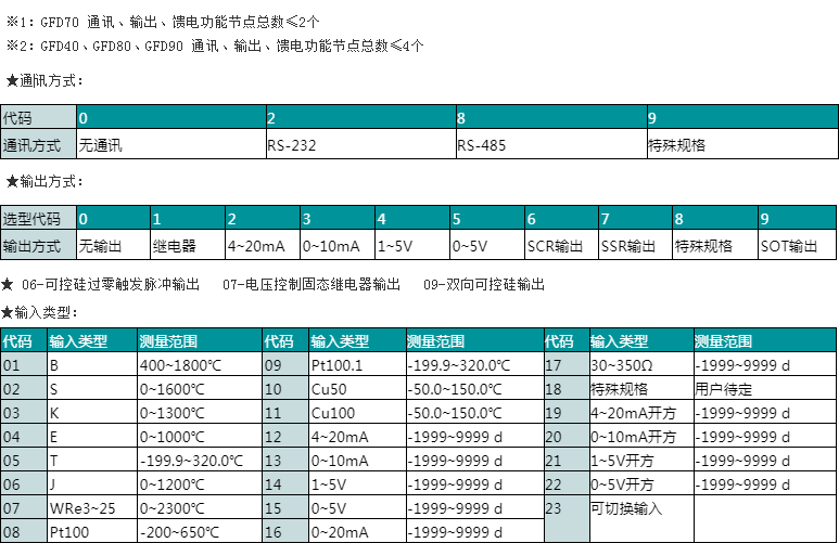 QQ图片20220302093847.png