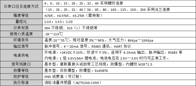 QQ图片20220505170712.png