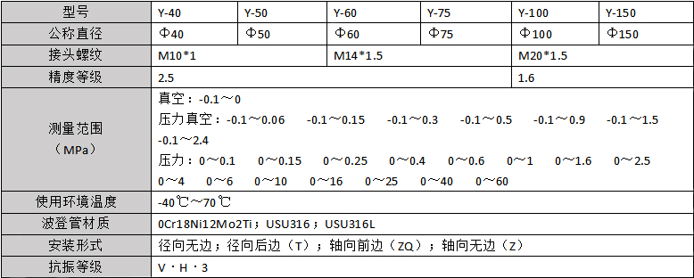 QQ图片20220506151813.jpg