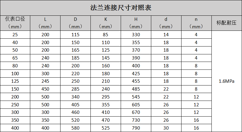 QQ图片20221104141533.png