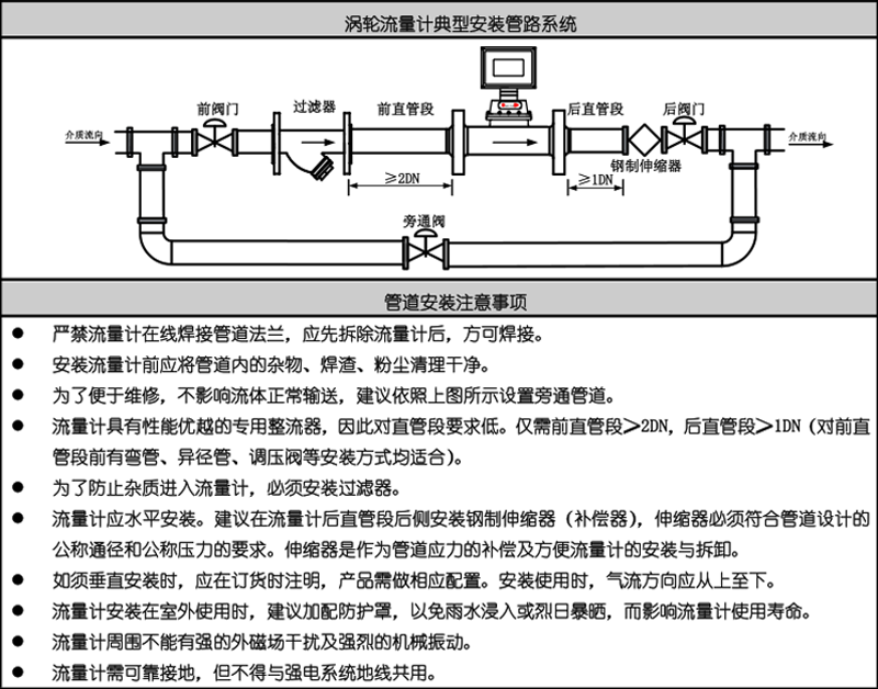 QQ图片20221104144915.png