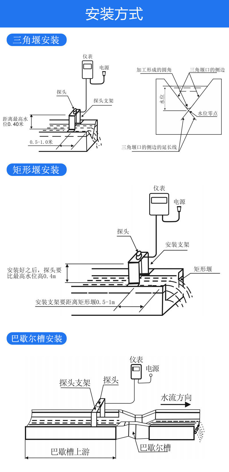 anzhuang.jpg